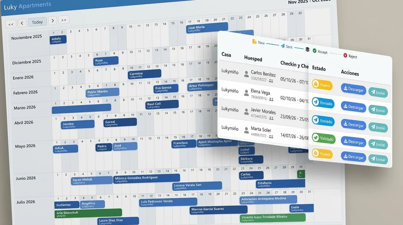 Composición de la interfaz de Hospederías con el calendario anual de ocupación al fondo y una tabla superpuesta con el estado de los partes de viajeros.