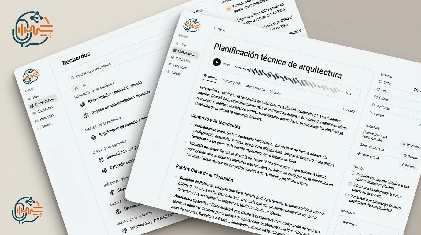 Composición gráfica en perspectiva que muestra pantallas superpuestas de la aplicación web con un listado de sesiones y una ficha de detalle.