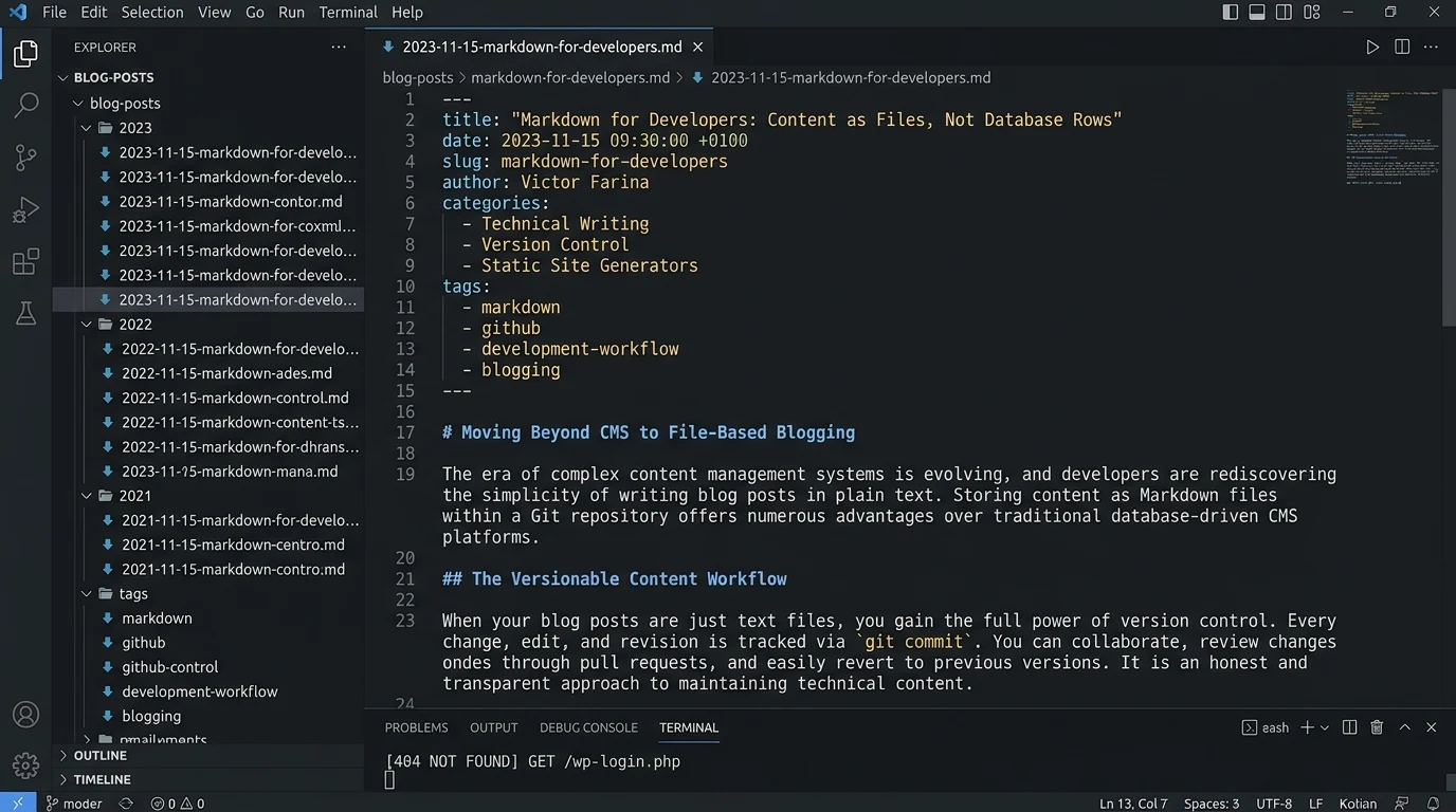 Editor de código con un archivo Markdown abierto con front-matter, árbol de directorios con posts por año y terminal con respuesta 404 a wp-login.php.